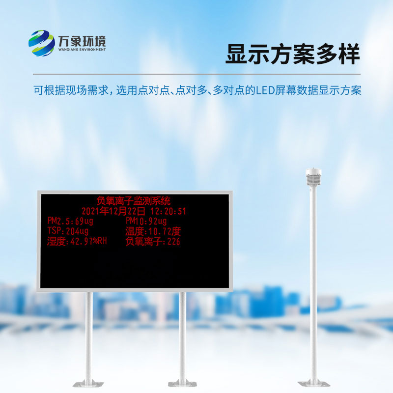 1730861840303559.jpg 負氧離子FZ2.jpg