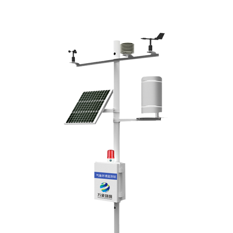 安裝森林防火氣象站的必要性？