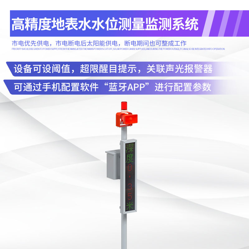 城市內(nèi)澇監(jiān)測預警系統(tǒng)