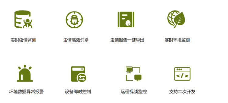 農業四情監測管理系統