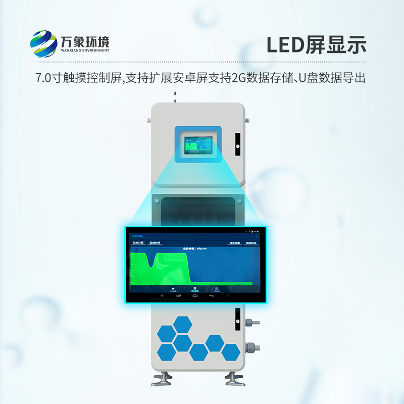 取水水質在線監測設備