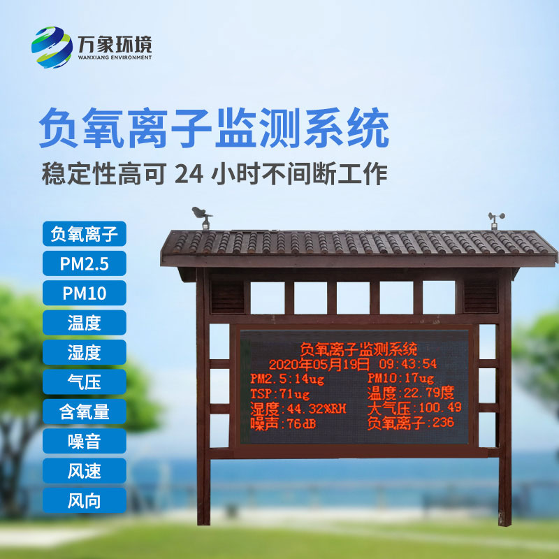 負氧離子監測系統