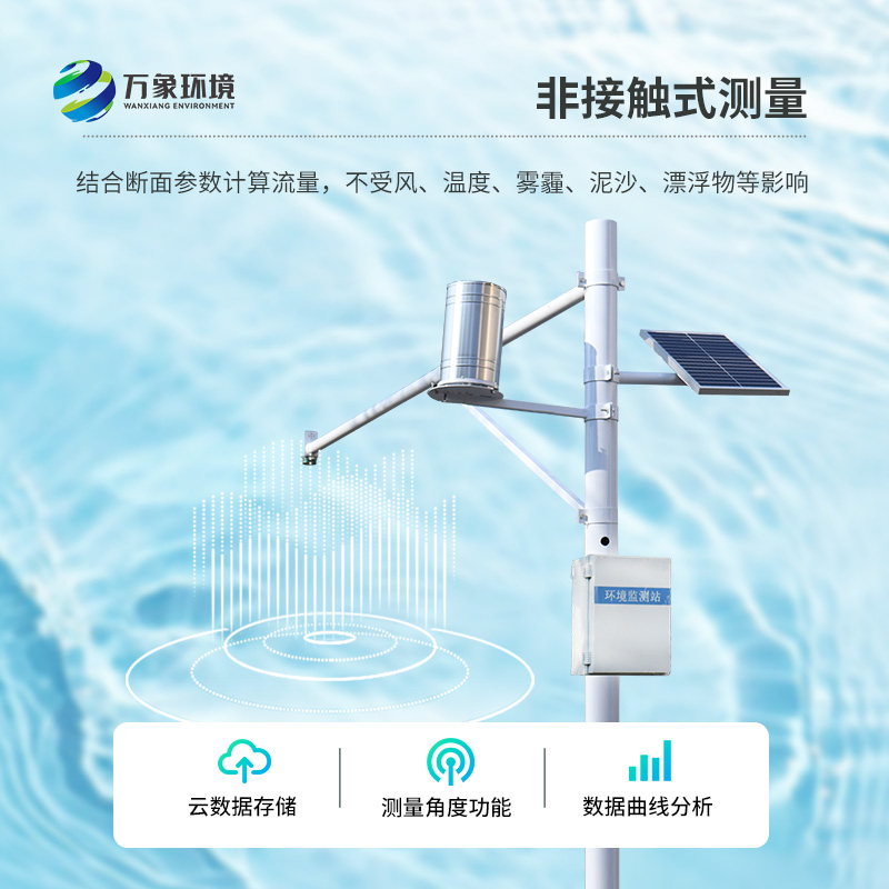 水雨情自動監測系統，掌握水位雨量脈動