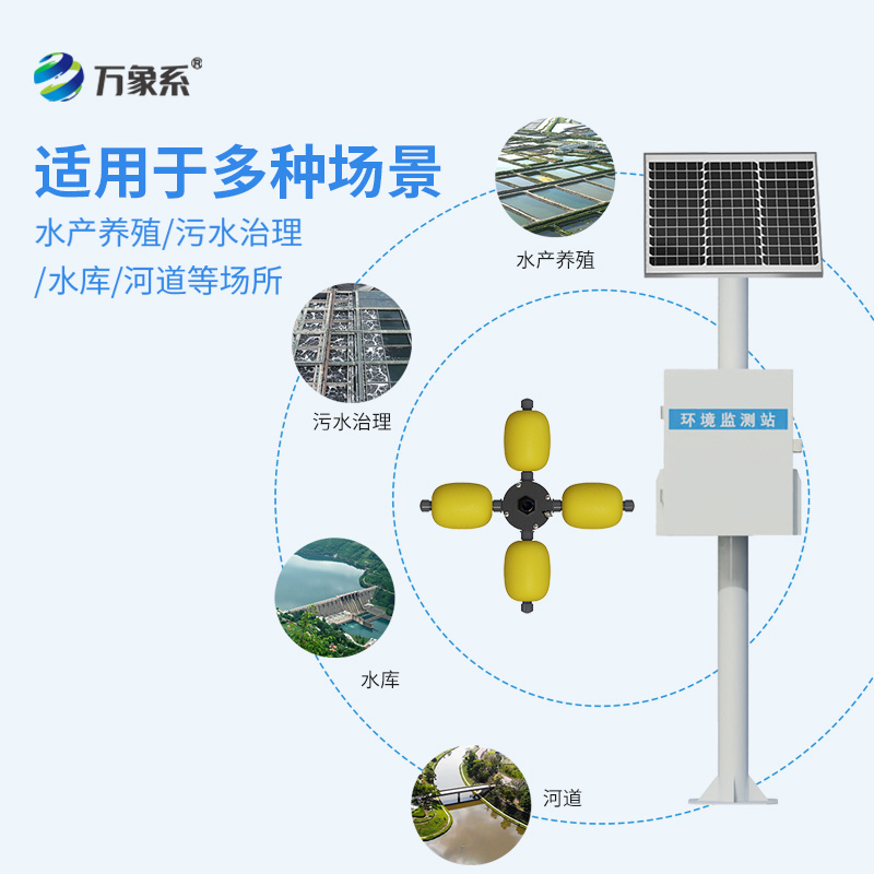 小型水質監測站，水質監測中的寶藏設備