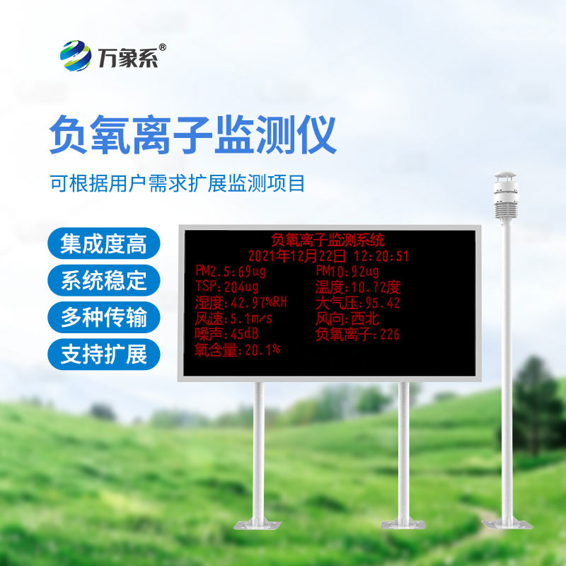 負(fù)氧離子監(jiān)測站