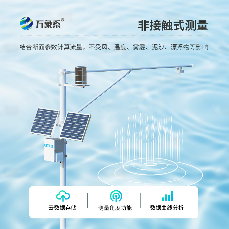 水位雨量自動(dòng)監(jiān)測(cè)站如何助力智慧水務(wù)建設(shè)？