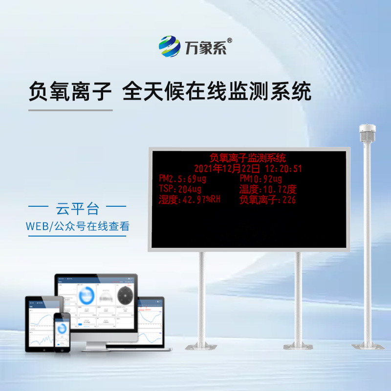 負(fù)氧離子監(jiān)測(cè)儀揭秘空氣質(zhì)量奧秘