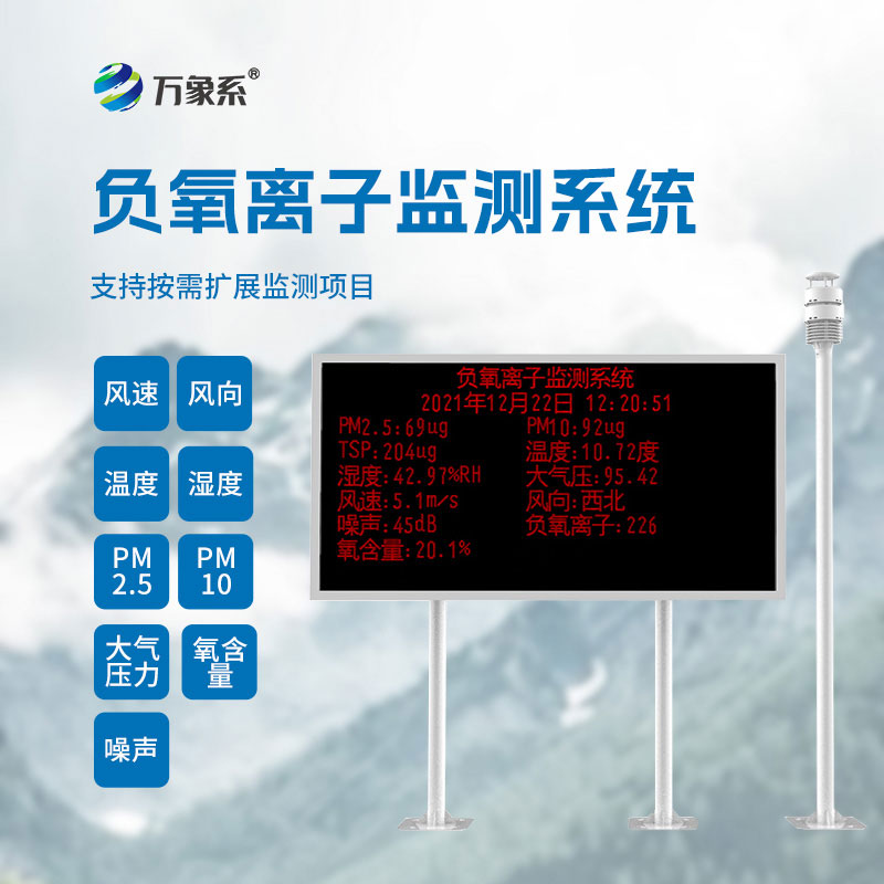 負氧離子在線監測站