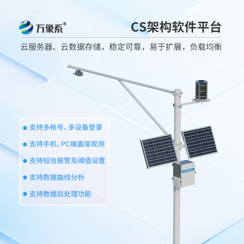 雷達表面流速測流系統(tǒng)