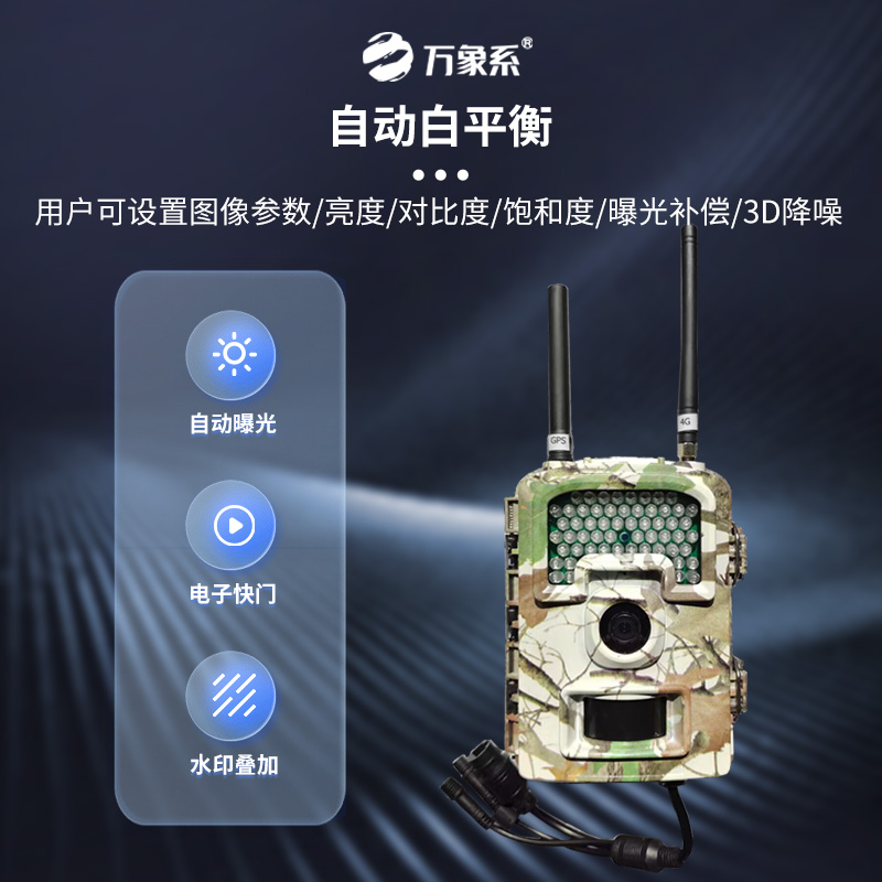 野生動物保護相機