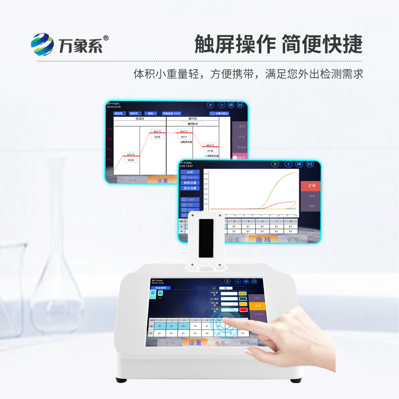 雙通道16孔PCR檢測儀