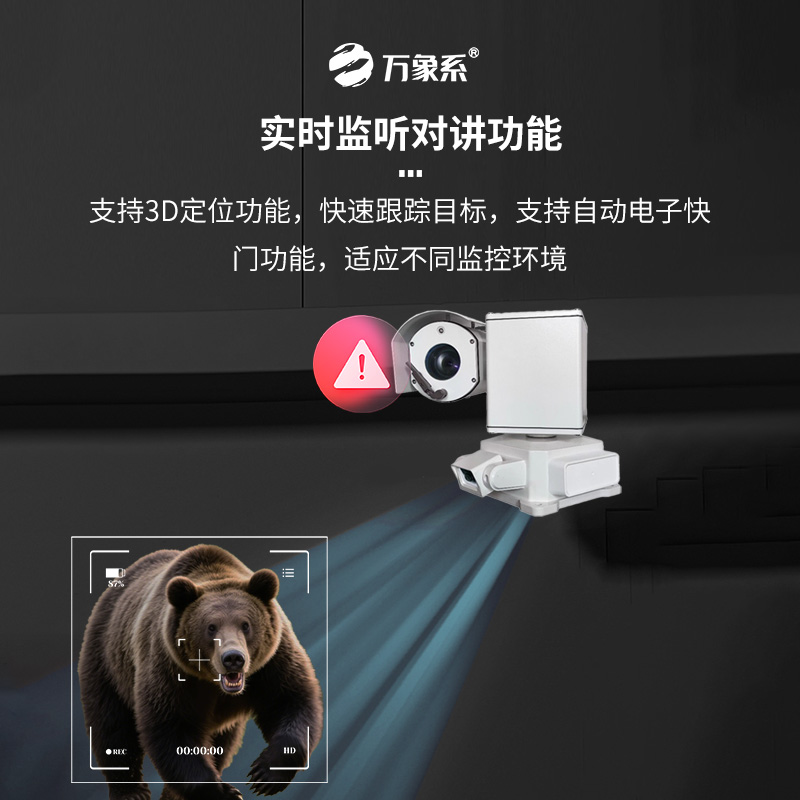 熊類智能驅逐器裝置核心優勢