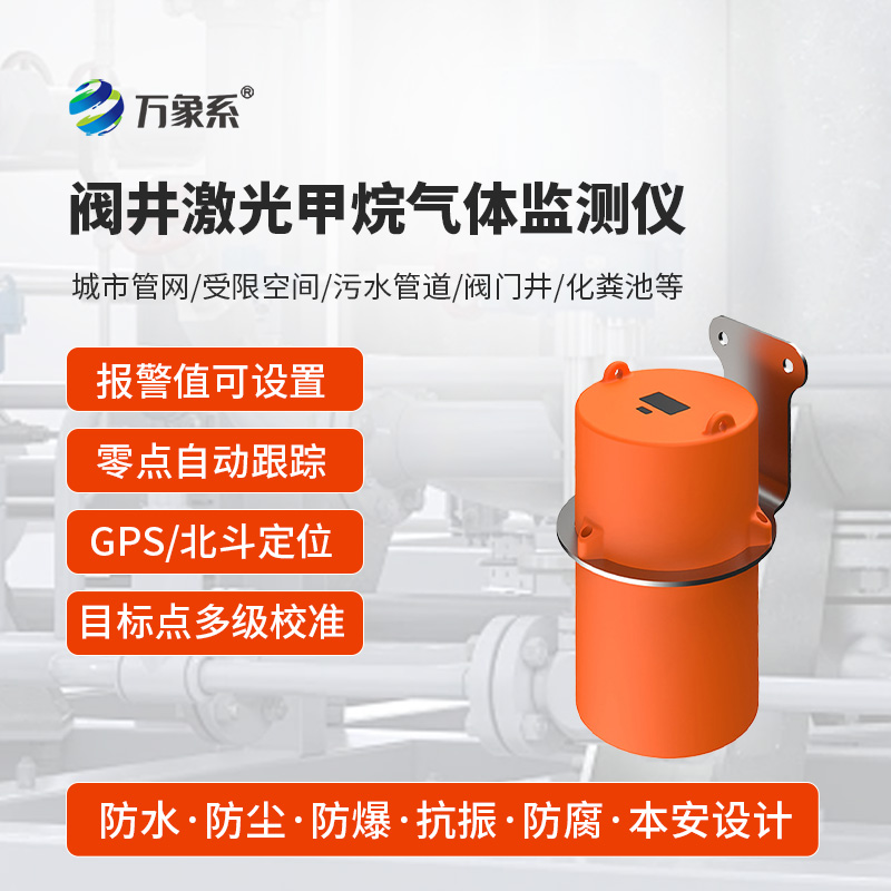 閥井激光甲烷氣體監測儀