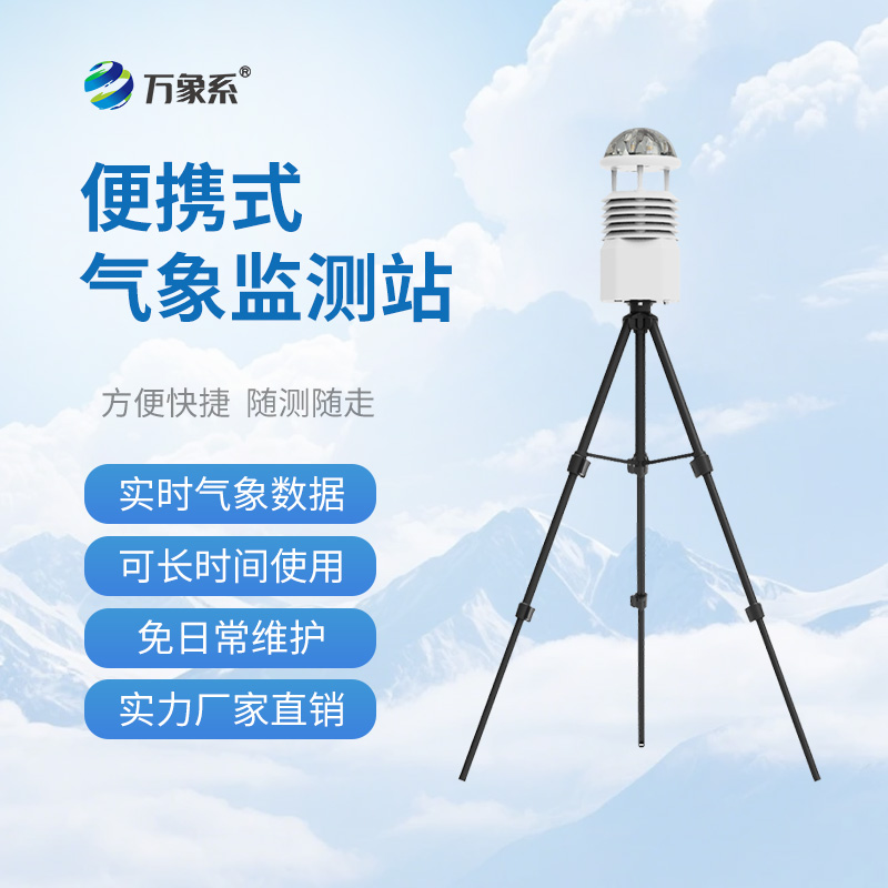 移動小型氣象站：這個小設備如何顛覆傳統天氣觀測？