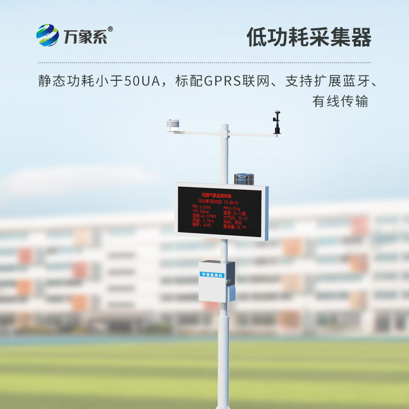 校園氣象監測站：中學里的