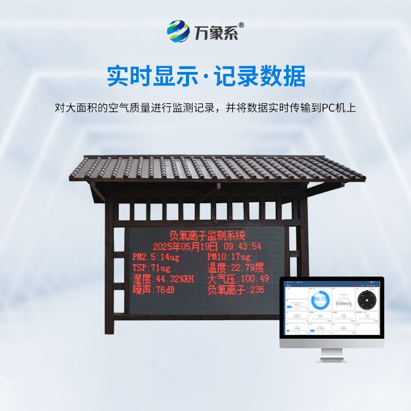 公園景區(qū)負氧離子監(jiān)測系統(tǒng)：不想吸霾去哪玩？負氧離子地圖帶你找最佳氧吧