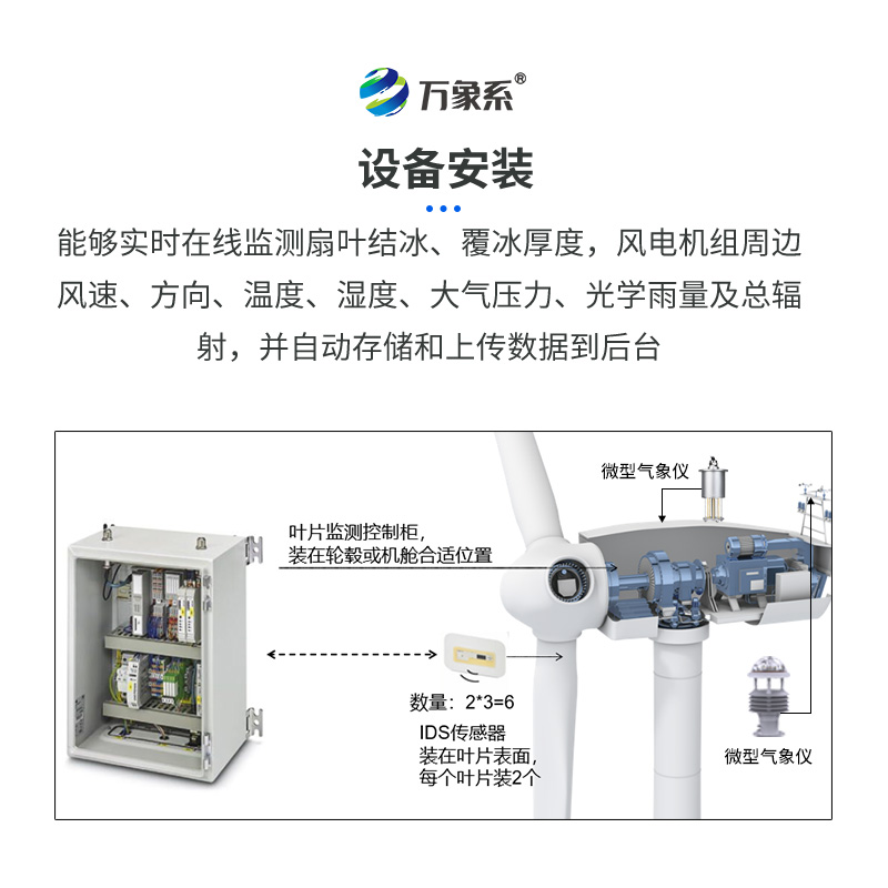 風(fēng)力發(fā)電積冰監(jiān)測(cè)裝置